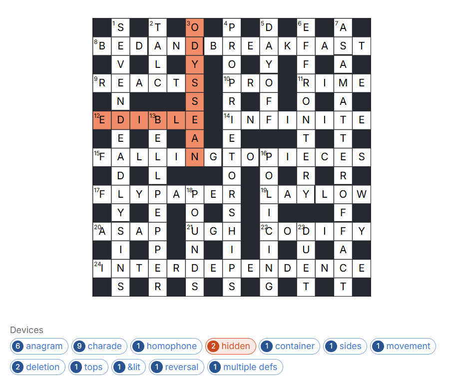A summary of crossword devices and a crossword grid